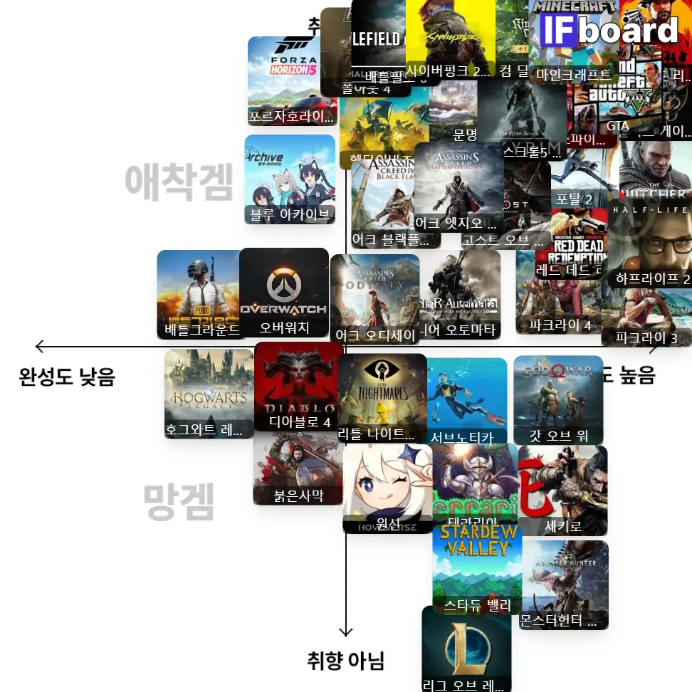 2576 댓글 이미지