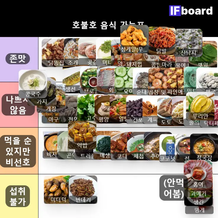 4119 댓글 이미지