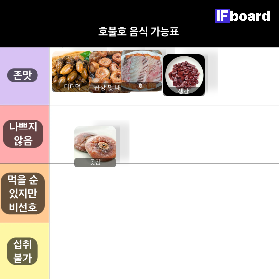 2012 댓글 이미지