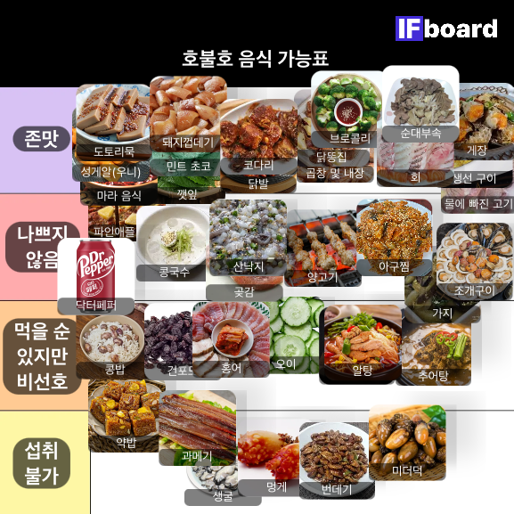 4688 댓글 이미지