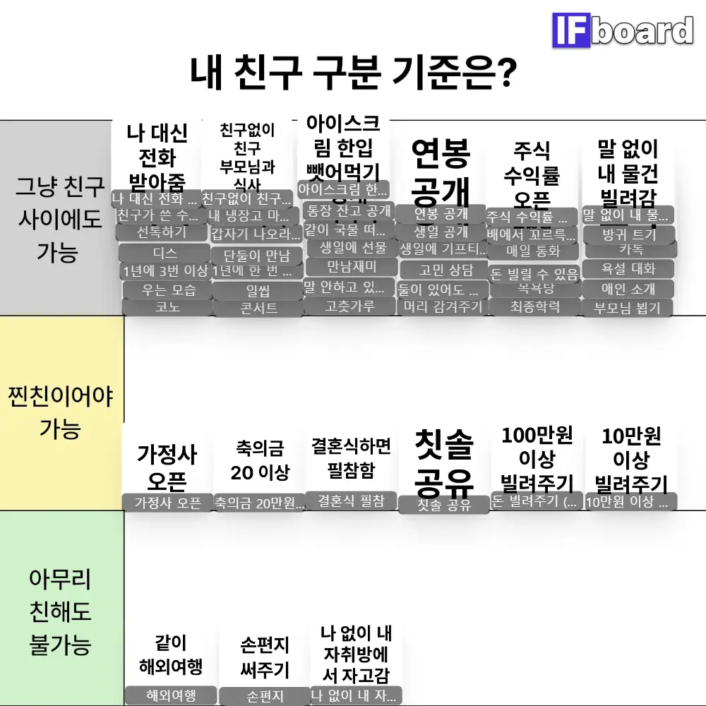 4264 댓글 이미지