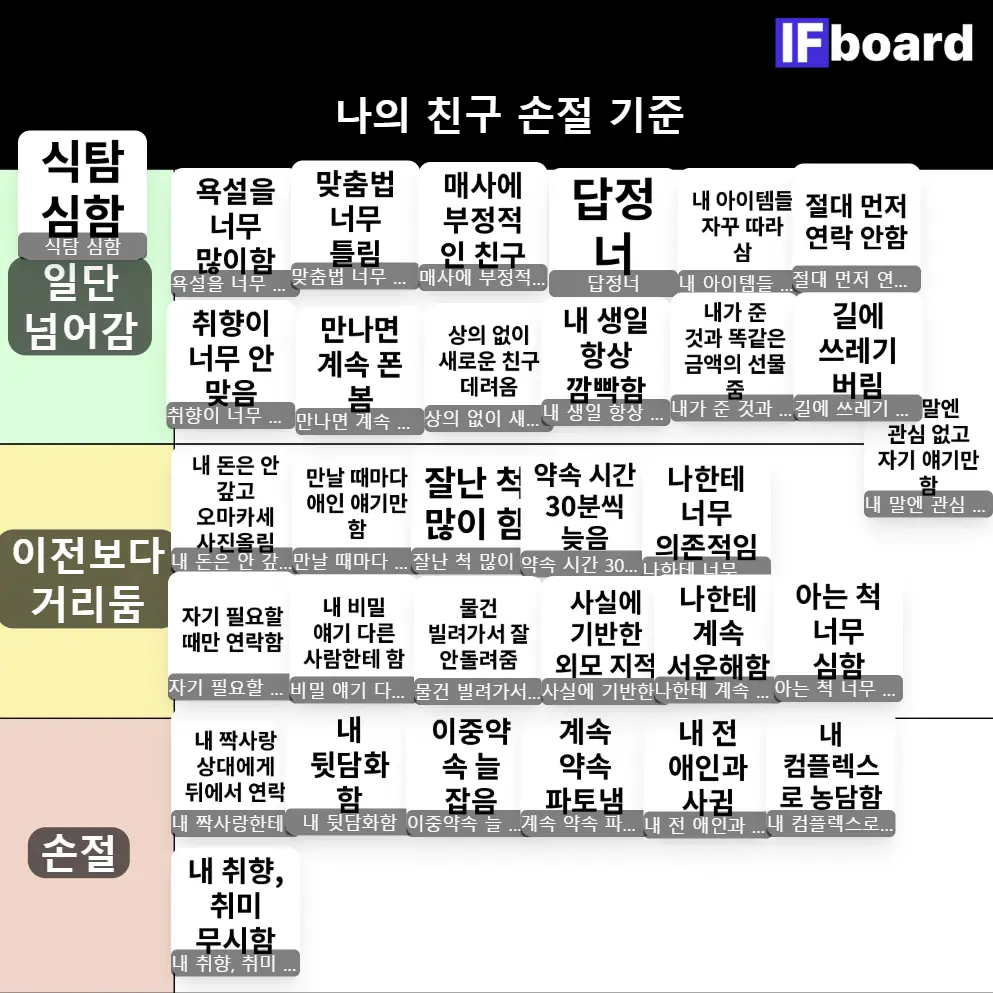3333 댓글 이미지