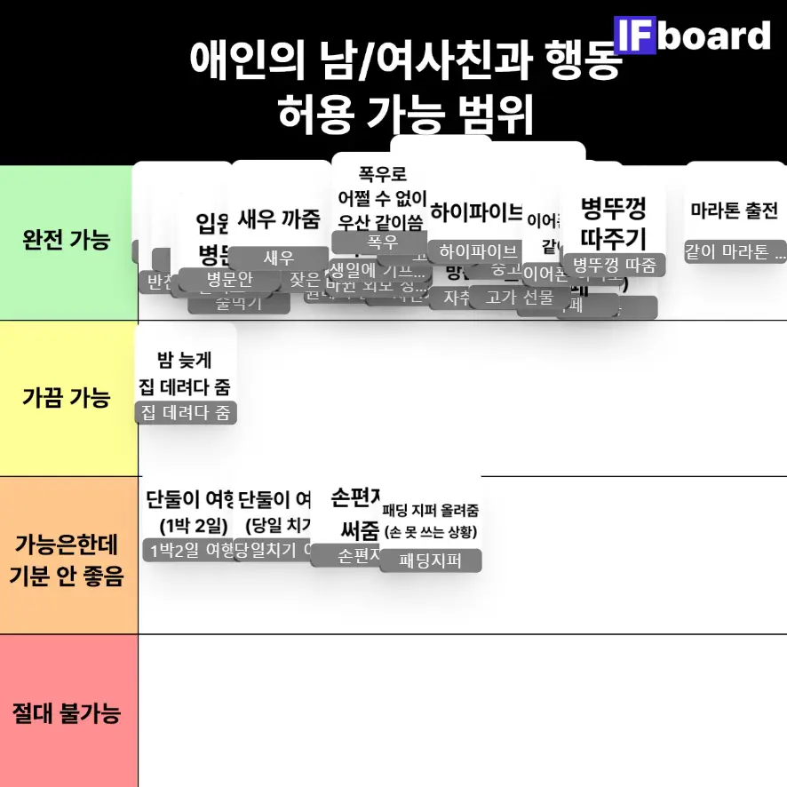 4682 댓글 이미지