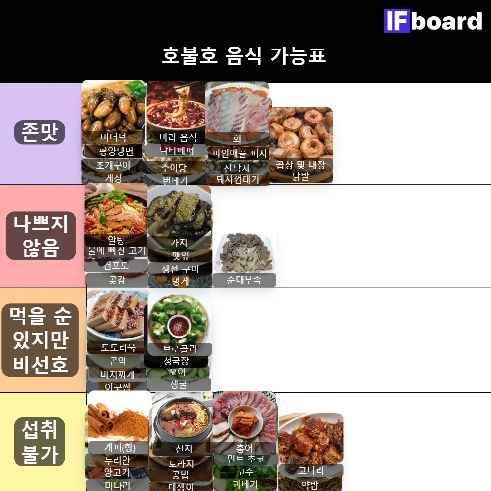 3059 댓글 이미지
