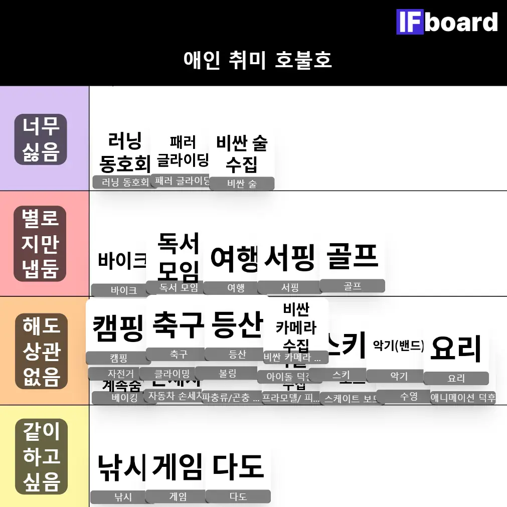 3683 댓글 이미지