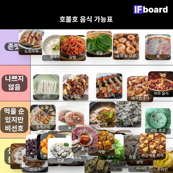 3990 댓글 이미지