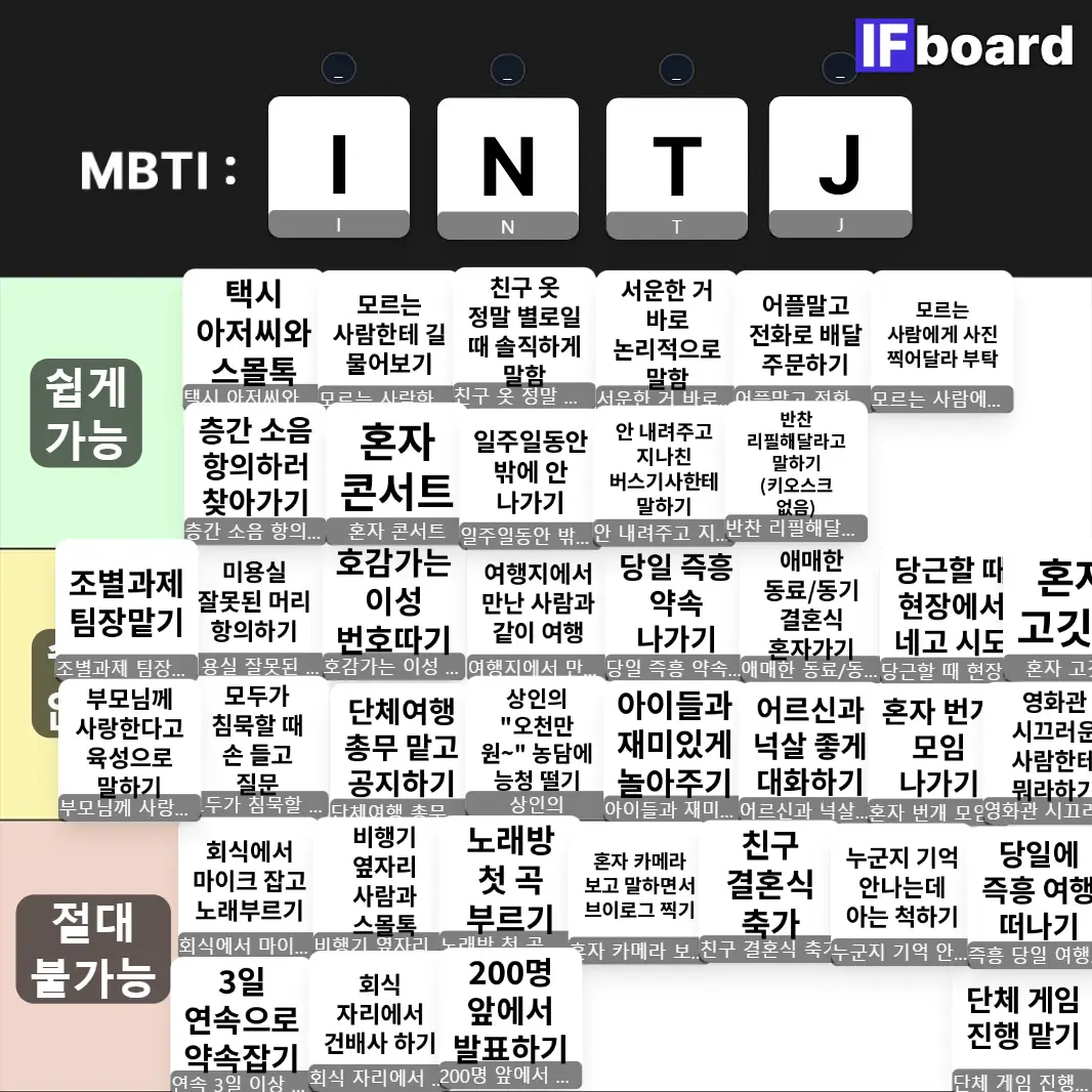 3462 댓글 이미지