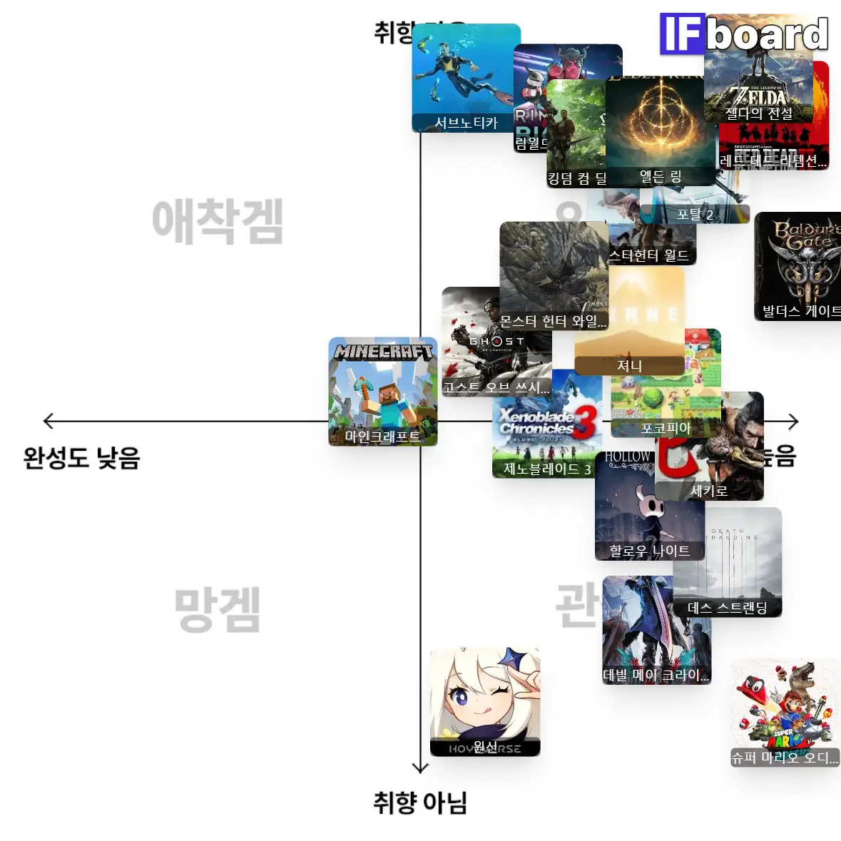 3839 댓글 이미지