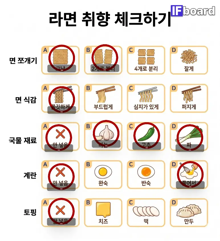 5063 댓글 이미지