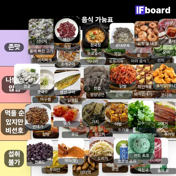 4230 댓글 이미지