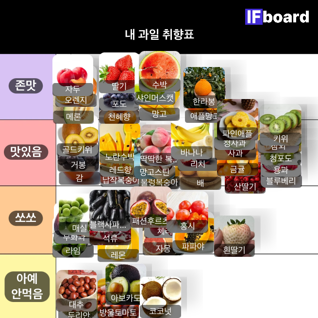 3497 댓글 이미지