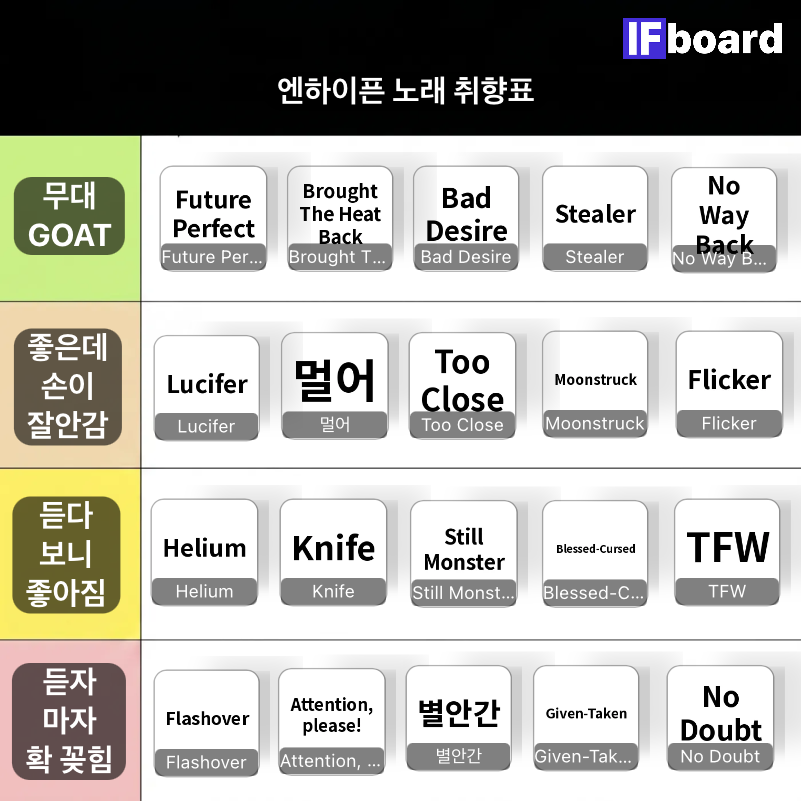 3977 댓글 이미지