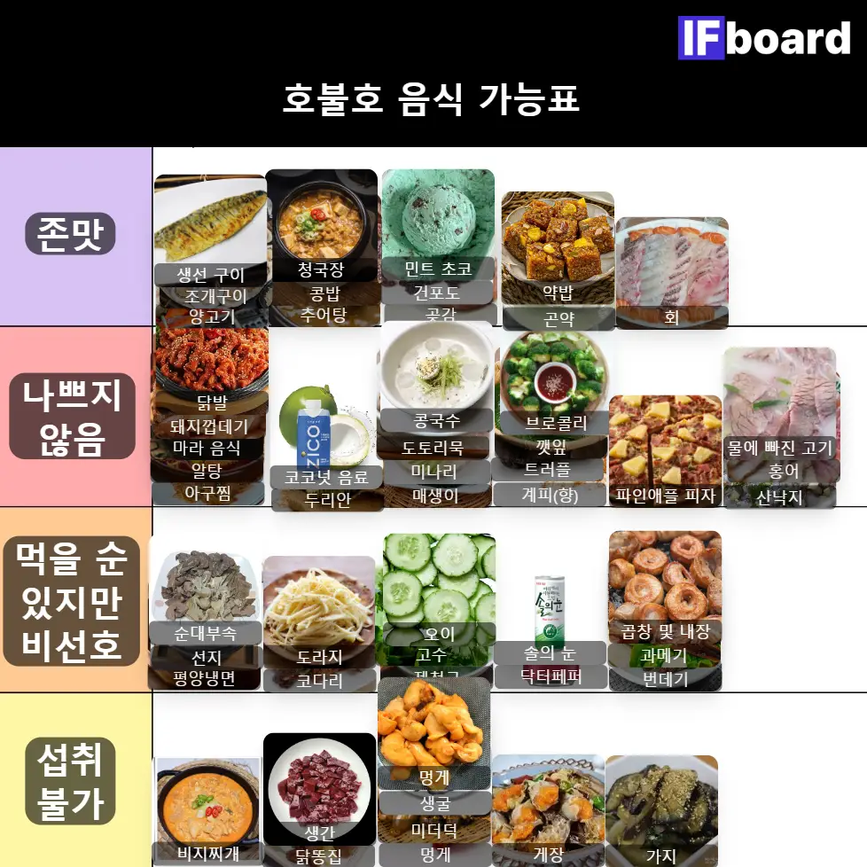 3195 댓글 이미지