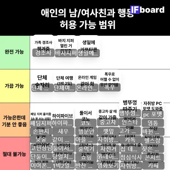 3240 댓글 이미지