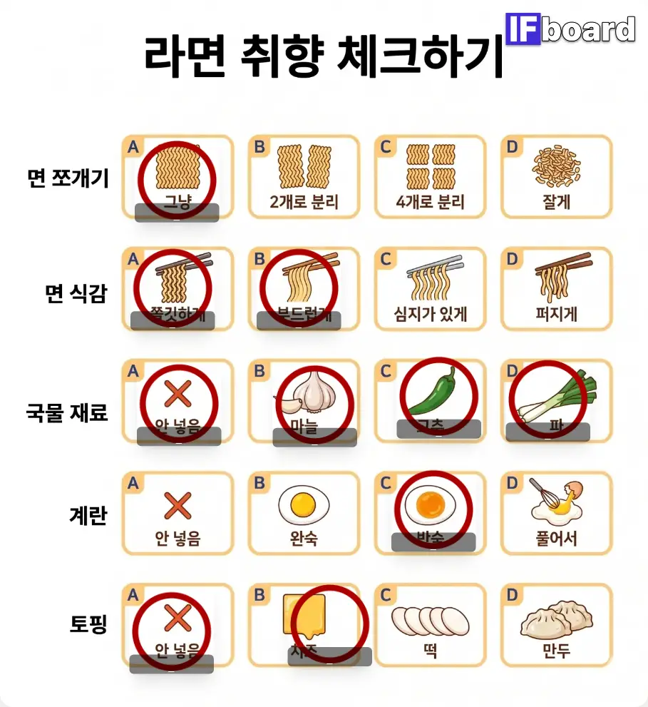 1126 댓글 이미지