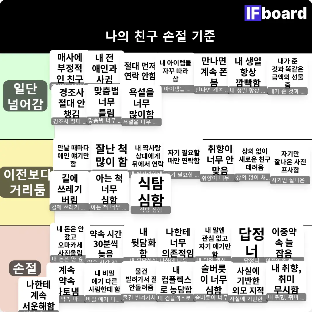 968 댓글 이미지
