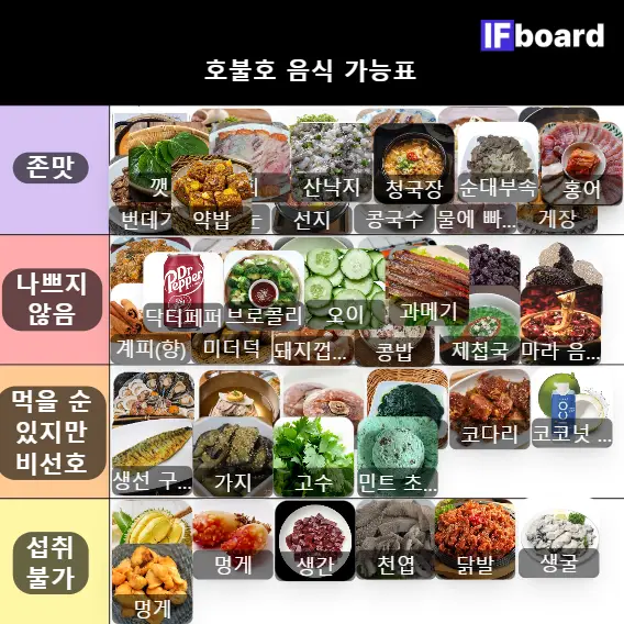 3239 댓글 이미지