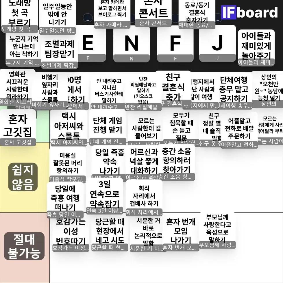 3740 댓글 이미지