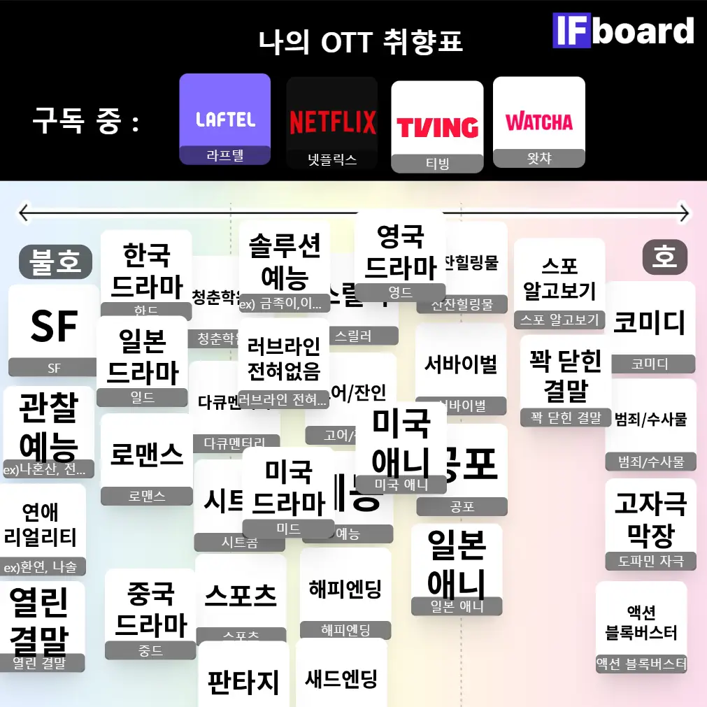 3692 댓글 이미지