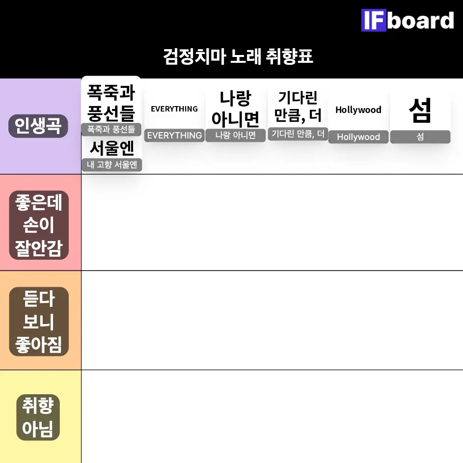 3506 댓글 이미지