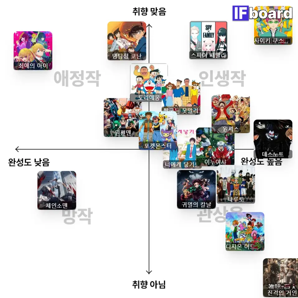 4032 댓글 이미지