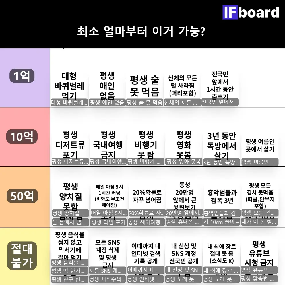 3956 댓글 이미지