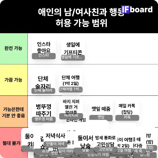 1263 댓글 이미지