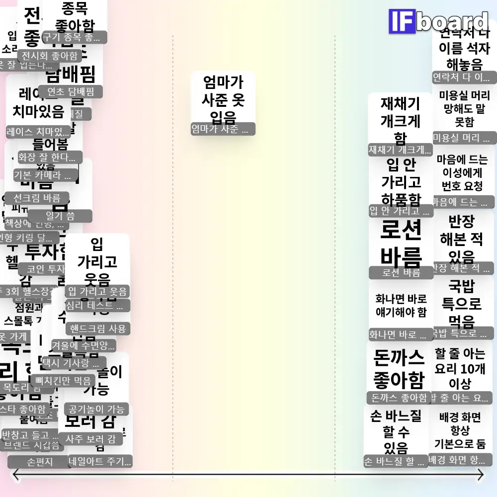 4261 댓글 이미지