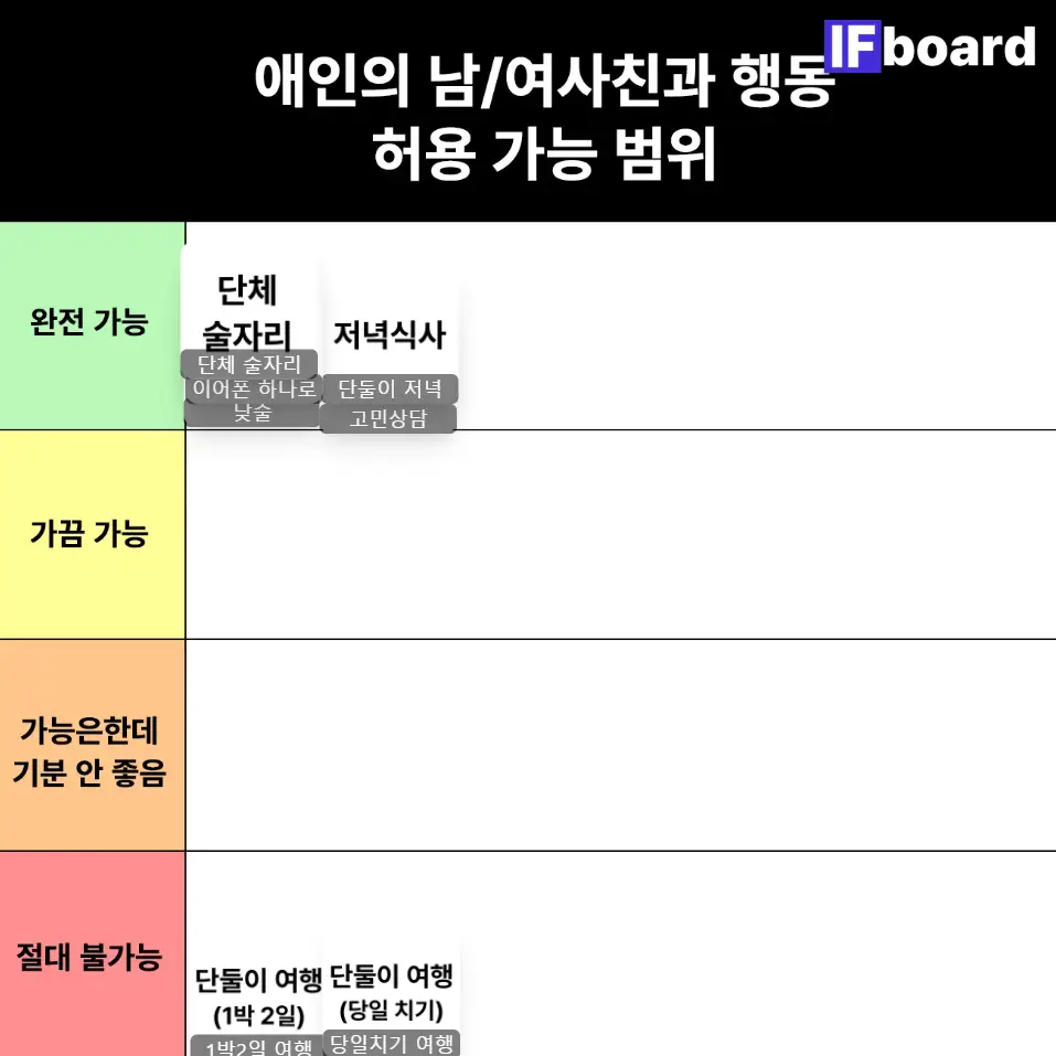 3330 댓글 이미지
