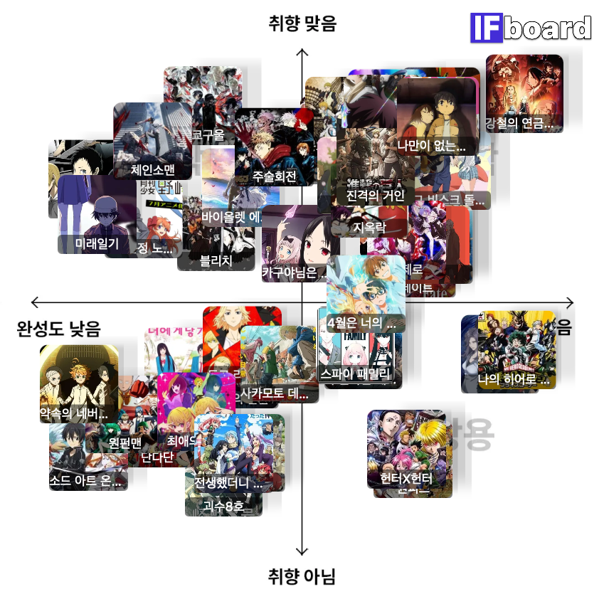 3249 댓글 이미지