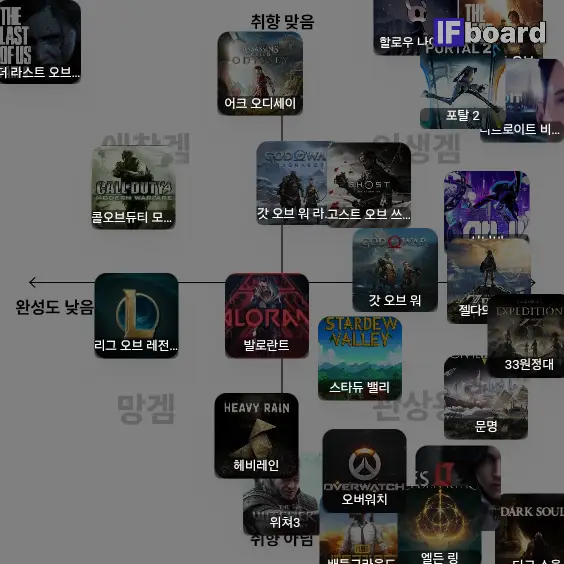 2197 댓글 이미지