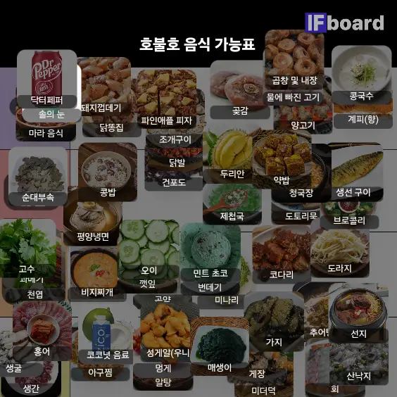 5144 댓글 이미지