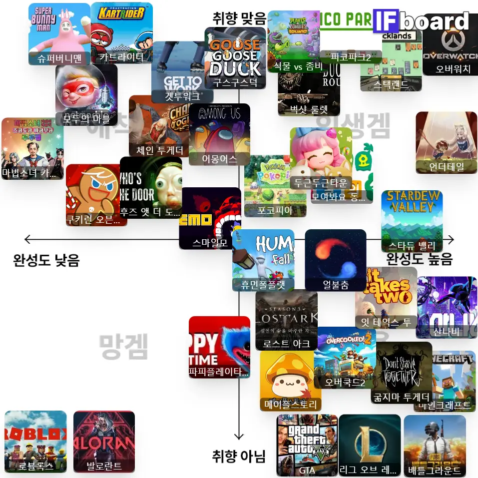 4030 댓글 이미지