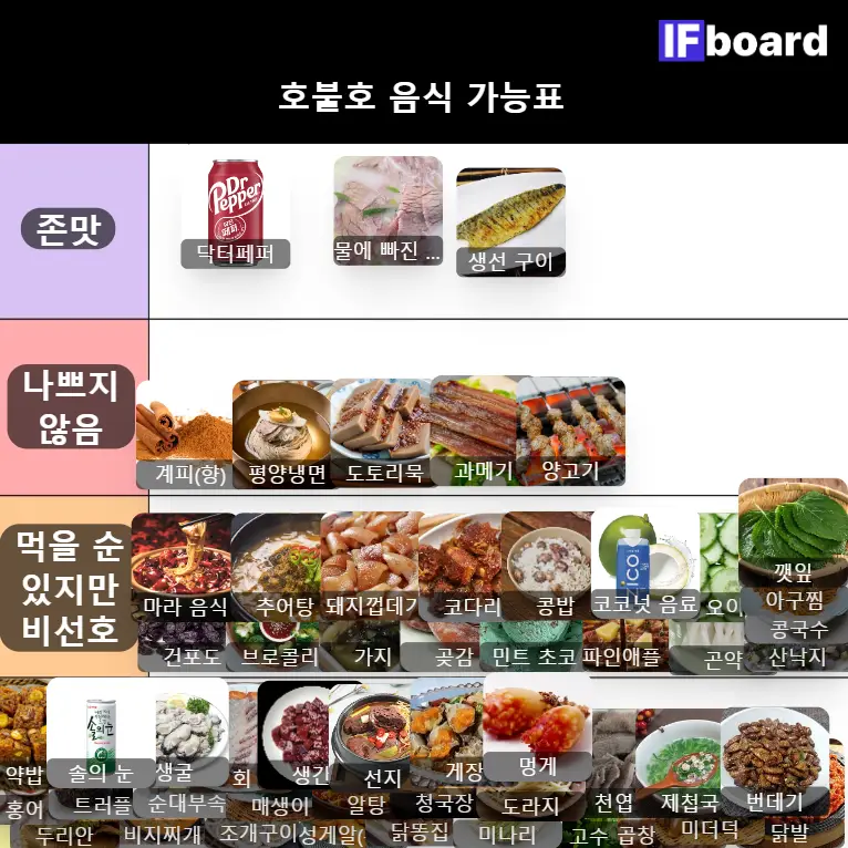 4023 댓글 이미지