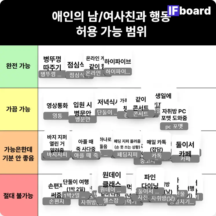 1128 댓글 이미지