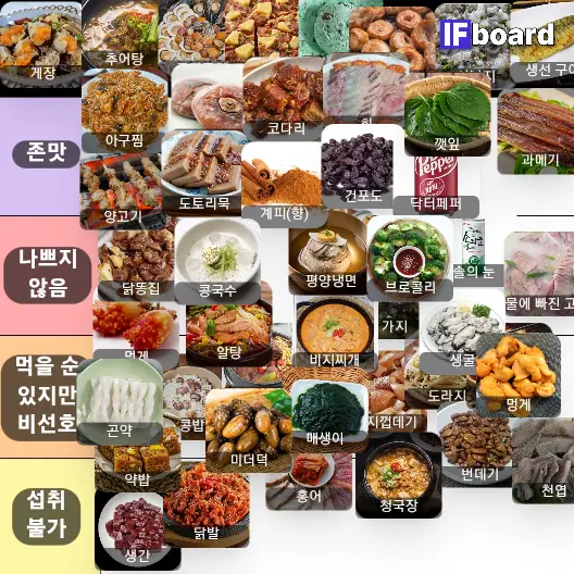 3902 댓글 이미지