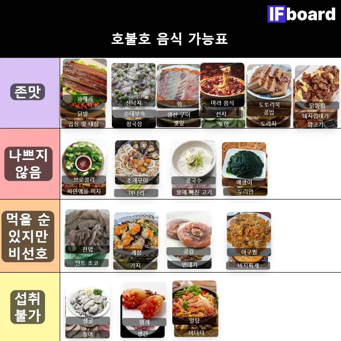 2919 댓글 이미지