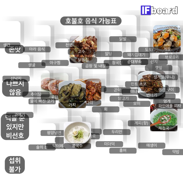 4948 댓글 이미지