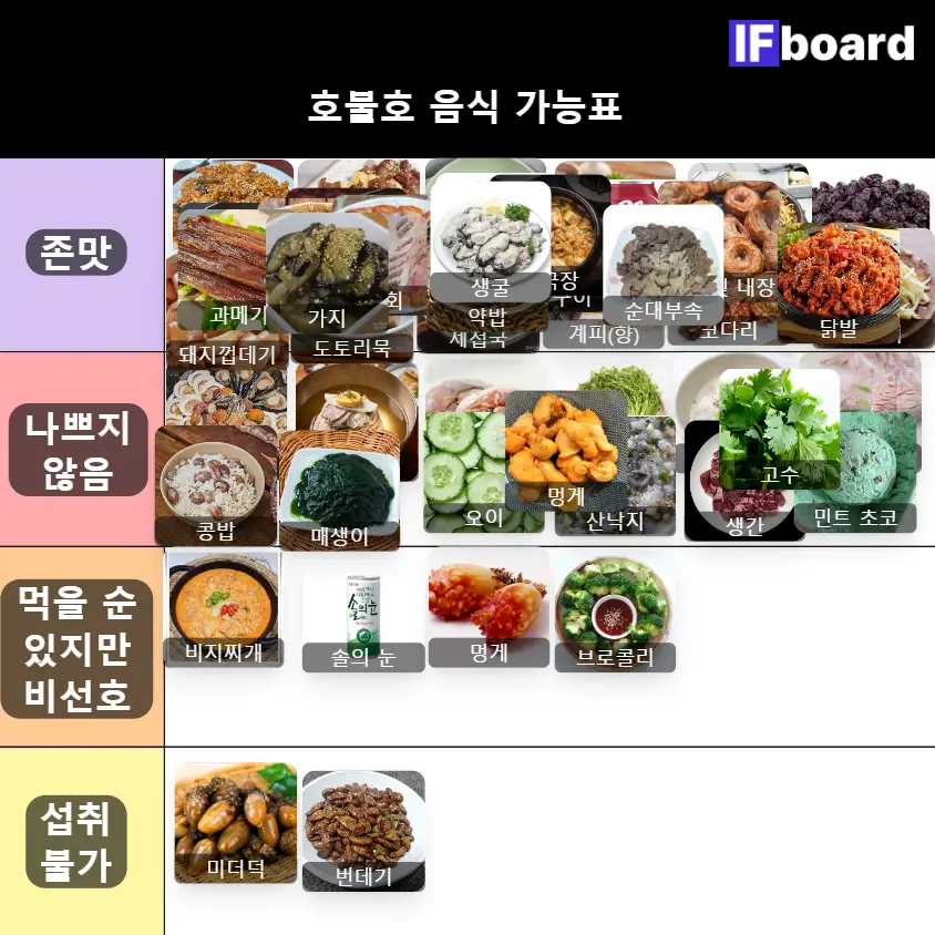 3061 댓글 이미지