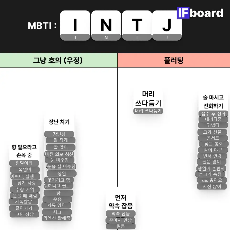 3976 댓글 이미지