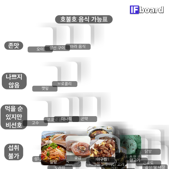 5095 댓글 이미지