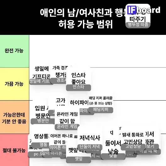 1603 댓글 이미지