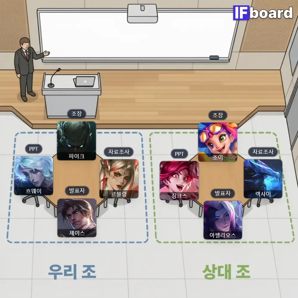 3198 댓글 이미지