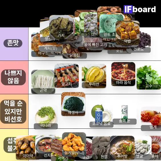5084 댓글 이미지