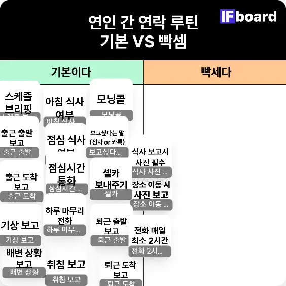 996 댓글 이미지