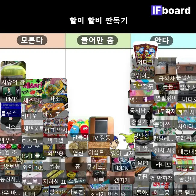 3831 댓글 이미지