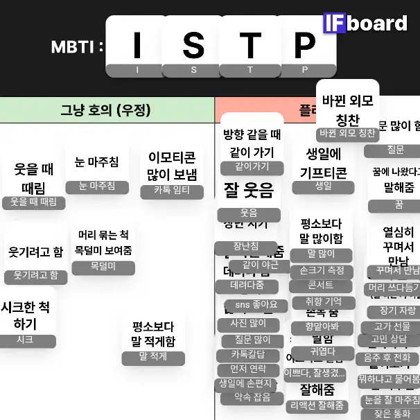 3068 댓글 이미지