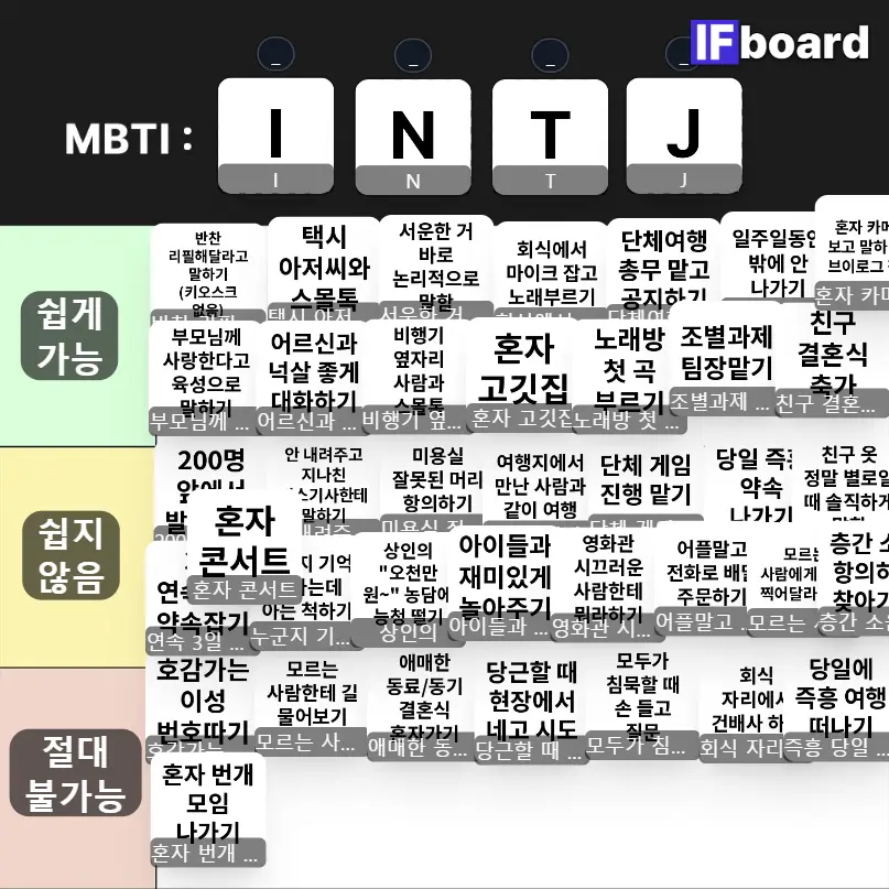 4641 댓글 이미지