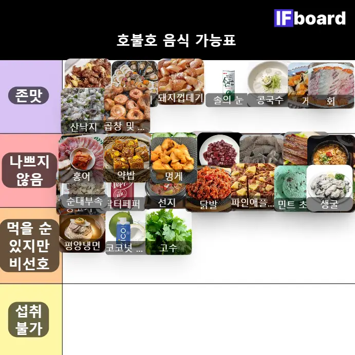 3865 댓글 이미지