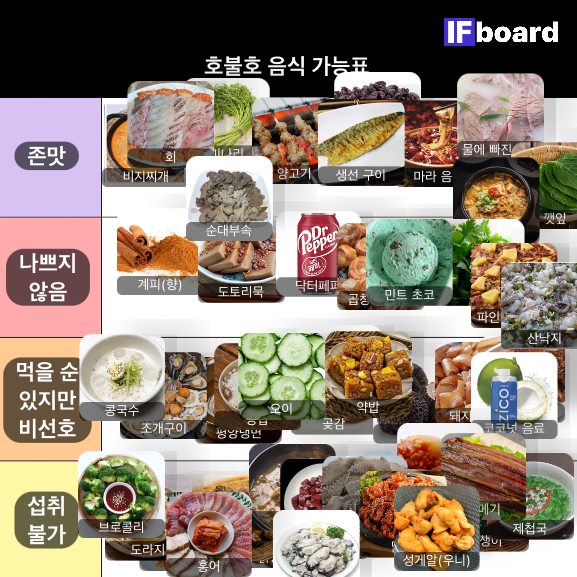 4547 댓글 이미지